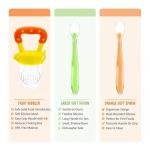 2 pcs Baby feeding spoons and fruit and food feeder (combo pack of 3, multicolour