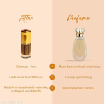 Aqua AQ Attar | Fresh Long Lasting Perfume Oil for Men & Women