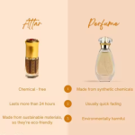 Black Musk Attar | Long Lasting Traditional Perfume Oil for Men & Women