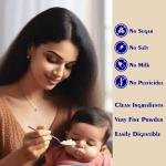 🍌 Appu Natural Banana Powder (100g)