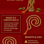 Baijanti Mala Prayer Beads, 108 Beads with Orange Tassel, Traditional Meditation and Pooja Necklace