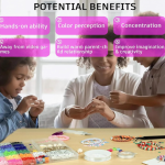 LERUBGA 1300+ DIY Bracelet Making Kit for Kids, DIY Jewellery Making Art & Craft Kit with Clay Beads & Unicorn Charms, Gift for Girls (5–12 Years)