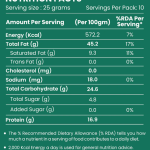 Classic Cashews 250g