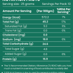 Standard Cashews 250g