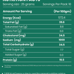 Roasted & Salted Cashews