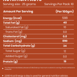 Peri Peri Cashews 40g