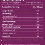 Black Pepper Cashews 40g