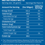 Classic Almonds 250g