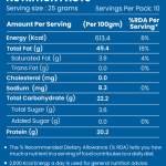 Premium Almonds 250g