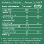 Premium Indian Raisins 250g