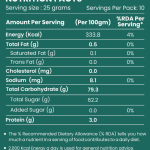 Premium Afghani Raisins 250g