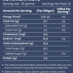 Standard Black Raisins 250g