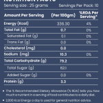 Premium Black Raisins 250g