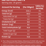 Standard Walnut Kernels 250g