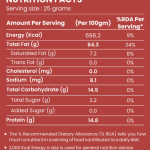 Premium Walnut Kernels250g