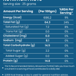 Classic In-Shell Walnuts500g