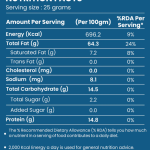 Premium In-Shell Walnuts500g