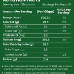Standard Pistachios250g