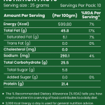 Premium Pistachios250g