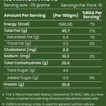 Pistachio Kernels 250g