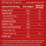 Kashmiri Chilli Powder500g