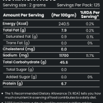 Premium Chat Masala100g