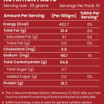 Patni Chilli Powder500g