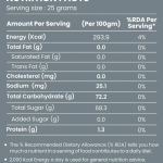 Kimia Dates500g
