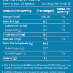 Dried Mixed Fruits250g