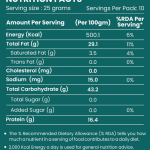Chia Seeds250g