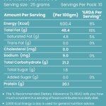Mixed Seeds250g