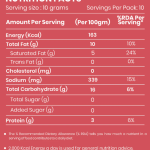 Pure Pink Salt Makhana50g