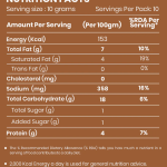 Cheezy Herbs Makhana250g