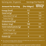 Chatpapta Masala Makhana50g