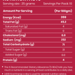 Mixed Berry40g