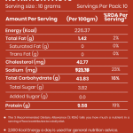 Tangy Tomato Makhana50g