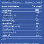 Salted Almonds40g