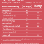 Pure Pink Salt Makhana50g