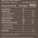 Peppery Salt Makhana50g