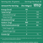 Minty Pudina Makhana50g