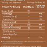 Cheezy Herbs Makhana250g