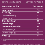 Black Pepper Cashews40g