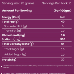 Black Pepper Cashews250g
