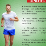 Lymph Cleanse Herbal Capsule - 60 Capsules (Get One Bottle 50ml Lymph Cleanse Herbal Drops Free)