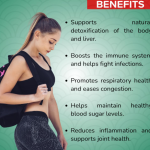 Anamu Leaf Capsule - 60 Capsules (Get One Bottle 50ml Anamu Leaf Drops Free)