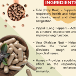 RESPIRATORY RESPONSE DROPS - 50ML (BUY ONE GET SAME 50ML DROPS FREE)