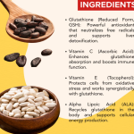 Glutatheeon Capsule - 60 Capsules (Get One Bottle 50ml Glutathione Drops Free)