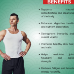 BAMBOO MAGIC CAPSULES - 60 CAPSULES (BUY ONE GET SAME 50ML DROPS FREE)