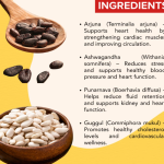 CARDIORICH DROPS - 50 ML (BUY ONE GET SAME 50ML DROPS FREE)