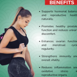 HEALTHY PROSTATE & OVARY WITH CRINUM LATIFOLIUM DROPS - 50 ML (BUY ONE GET SAME 50ML DROPS FREE)